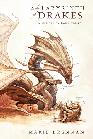 Listen to In the Labyrinth of Drakes