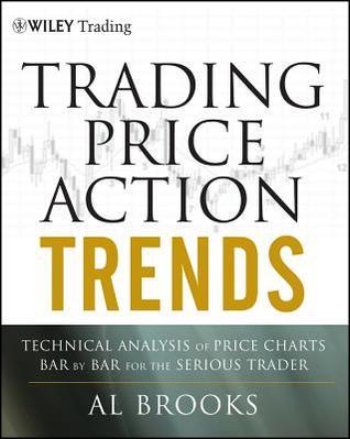 Listen to Trading Price Action Trends