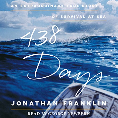 438 Days – Full Audiobook